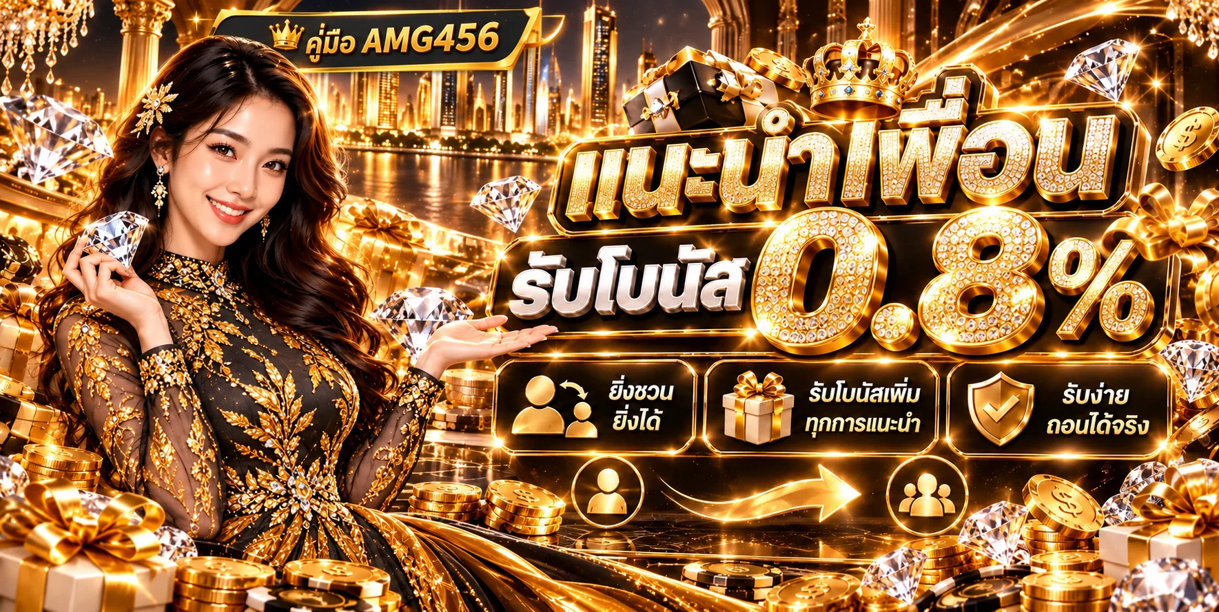 AMG456 บนมือถือ คู่มือตั้งค่าและใช้งานปลอดภัย
